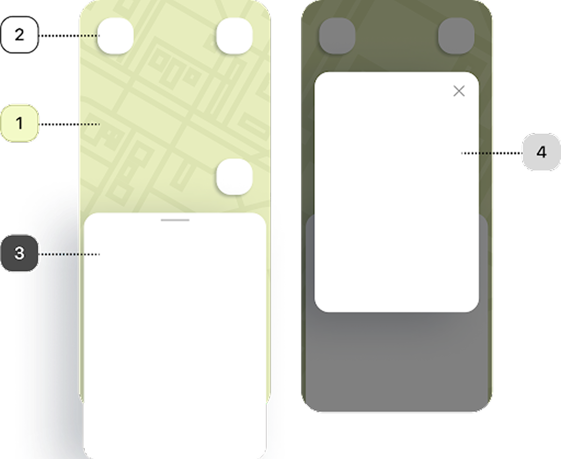 Graphic depicting the layers of a user interface over a map