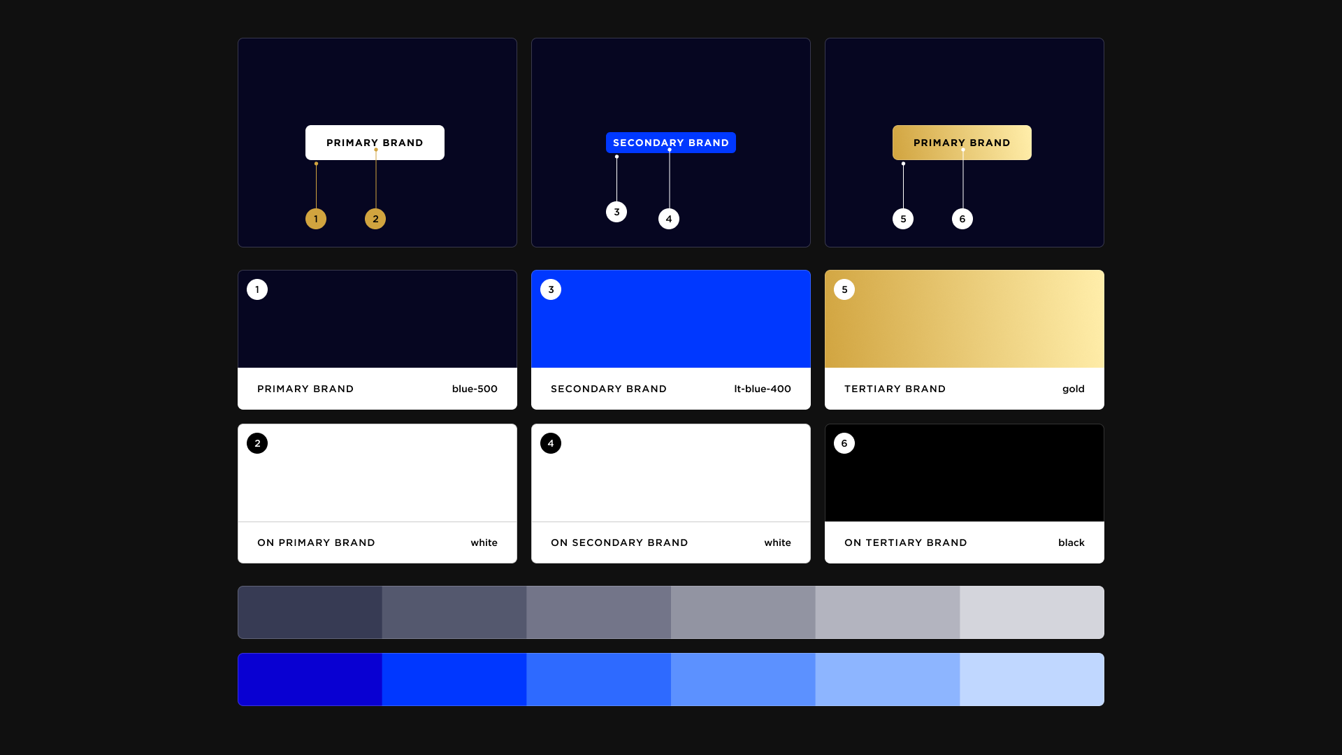 Wonder Project color system