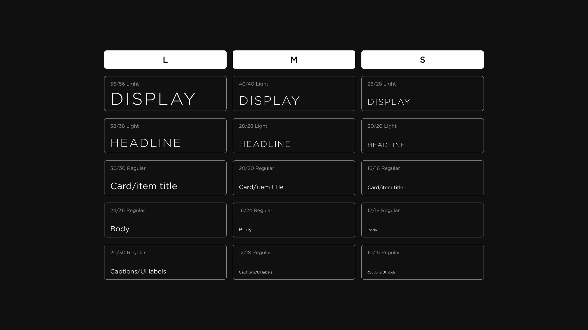 Wonder Project typography scale